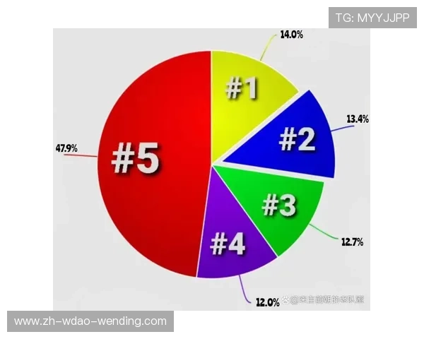 NBA火箭队直播网址及赛事观看指南详解