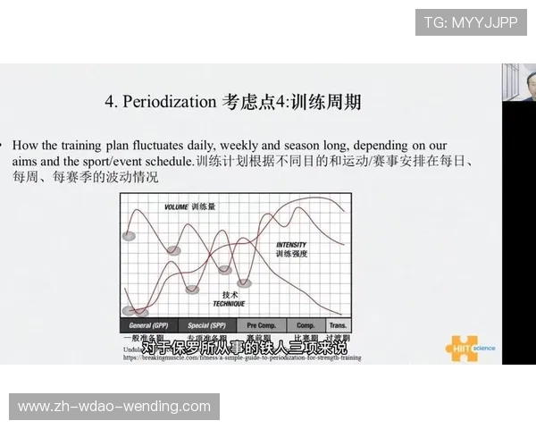 高强度间歇训练与提升运动表现的关系